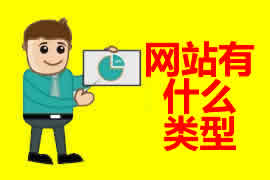 網(wǎng)站建設(shè)的類型有哪些【廣州網(wǎng)站建設(shè)】